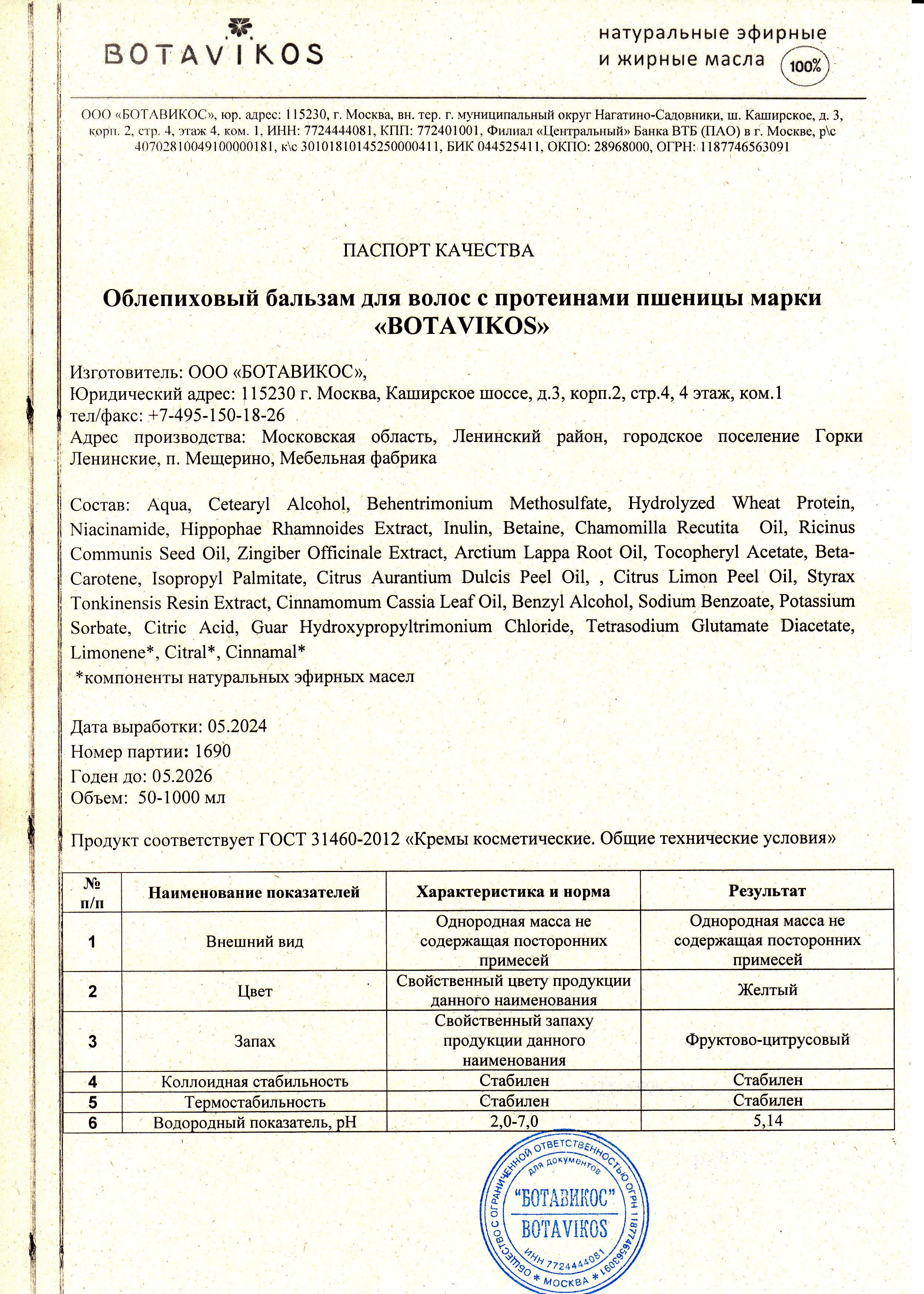 Паспорт №052024